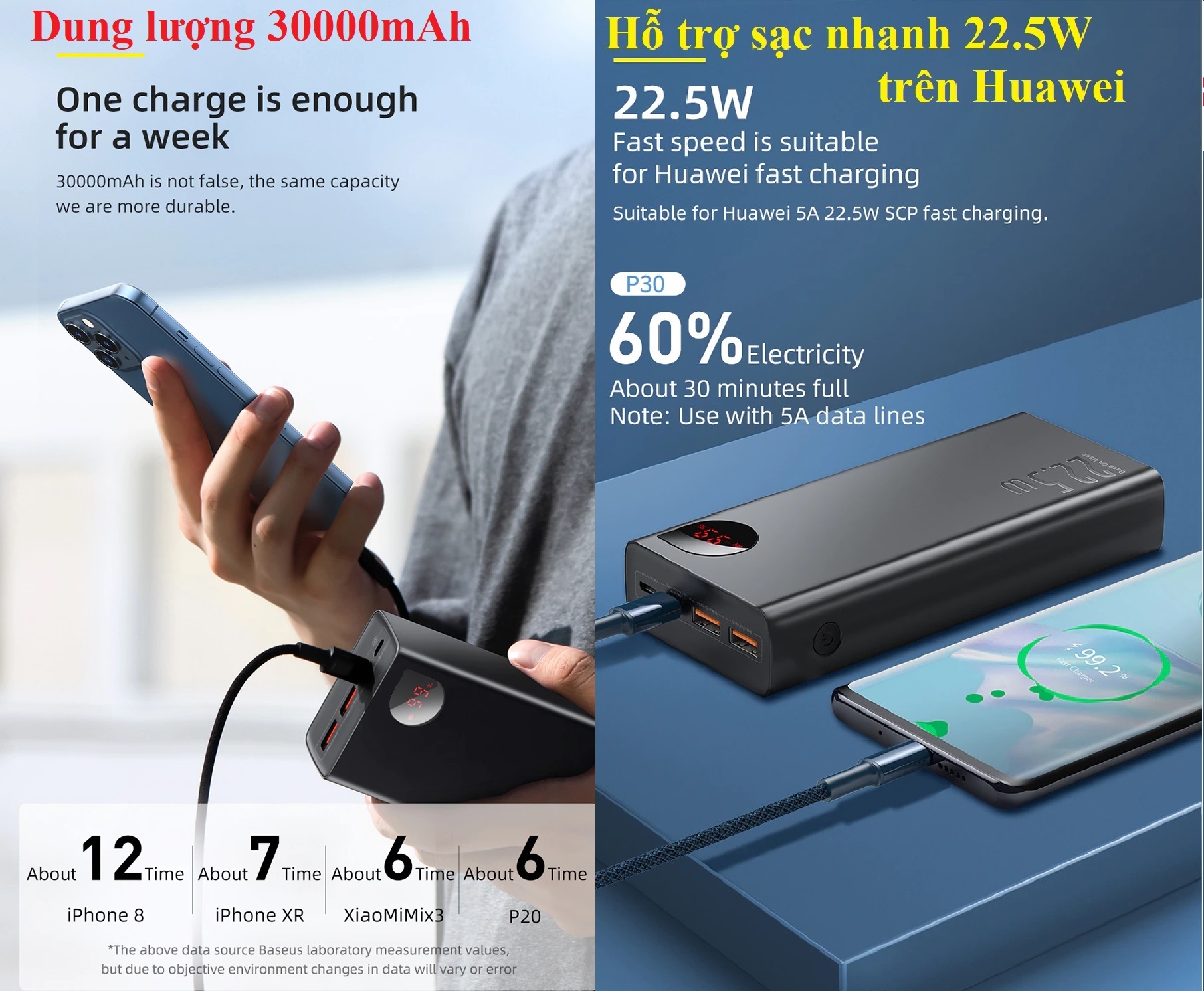 Pin dự phòng 30000mAh 22.5W sạc nhanh PD/QC Baseus Adaman Mental Display PPIMDA-C0A_Hàng Chính hãng