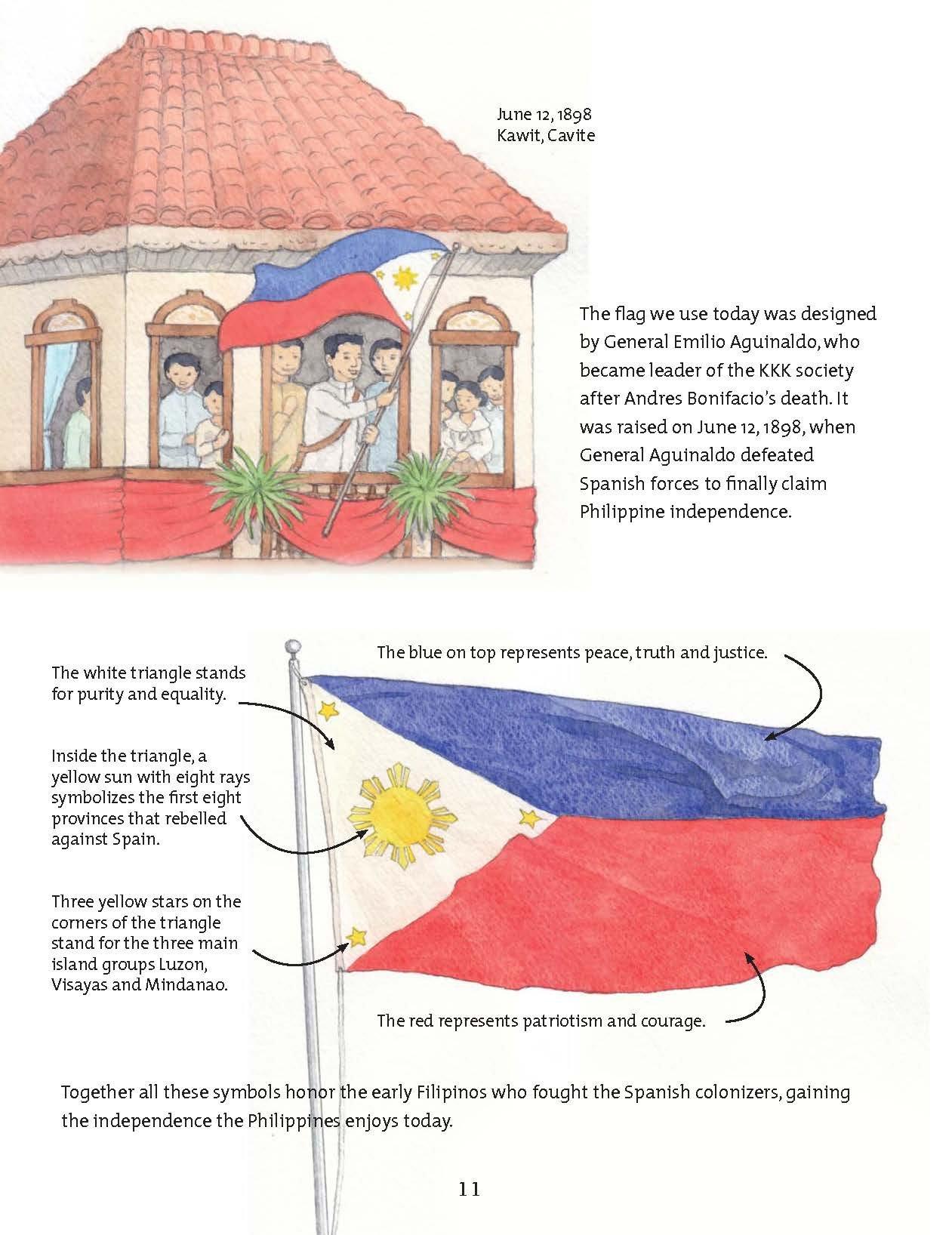 Sách ngoại văn: All About Philippines
