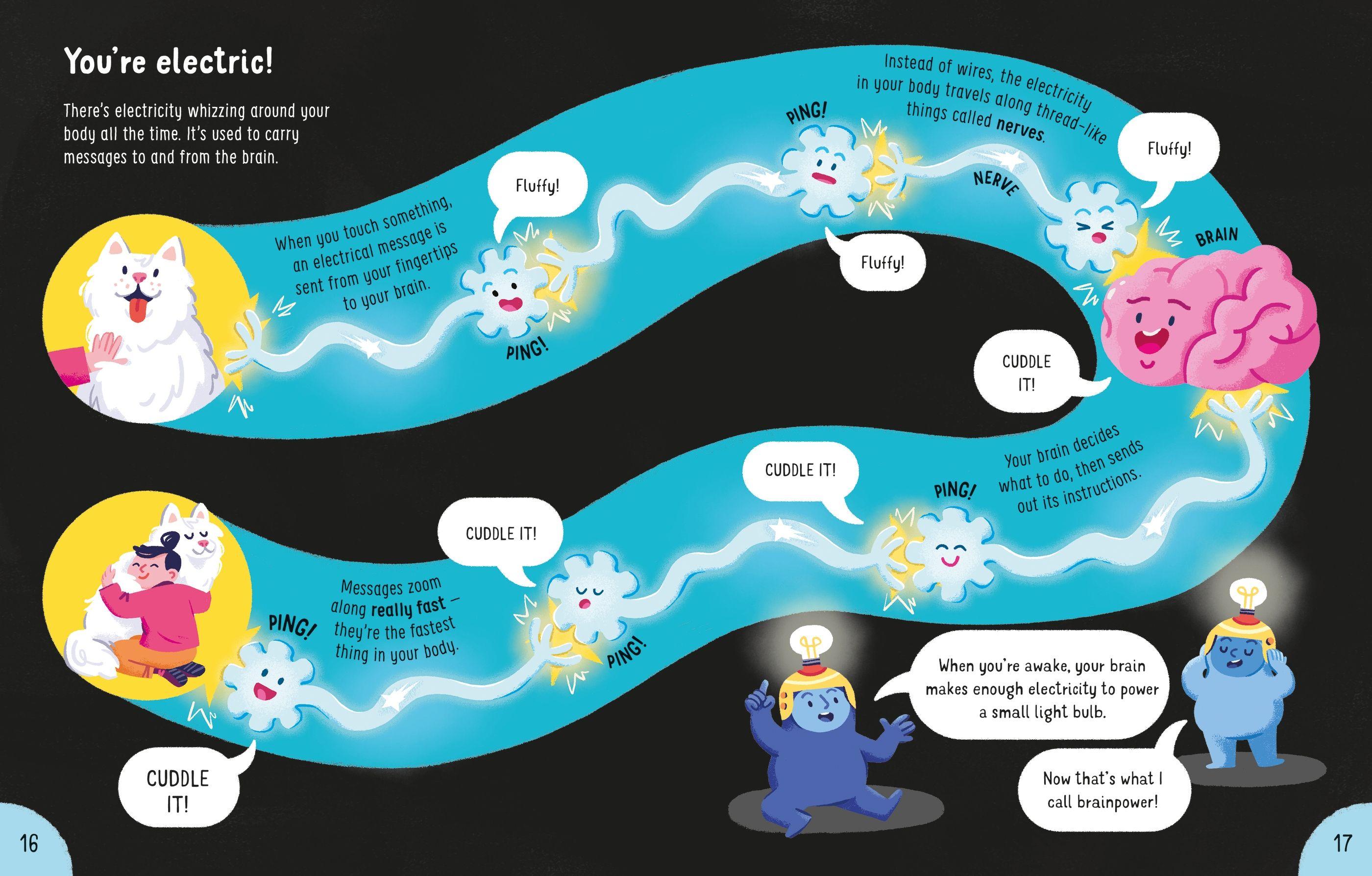 Sách ngoại văn: Lots Of Things To Know About Your Body