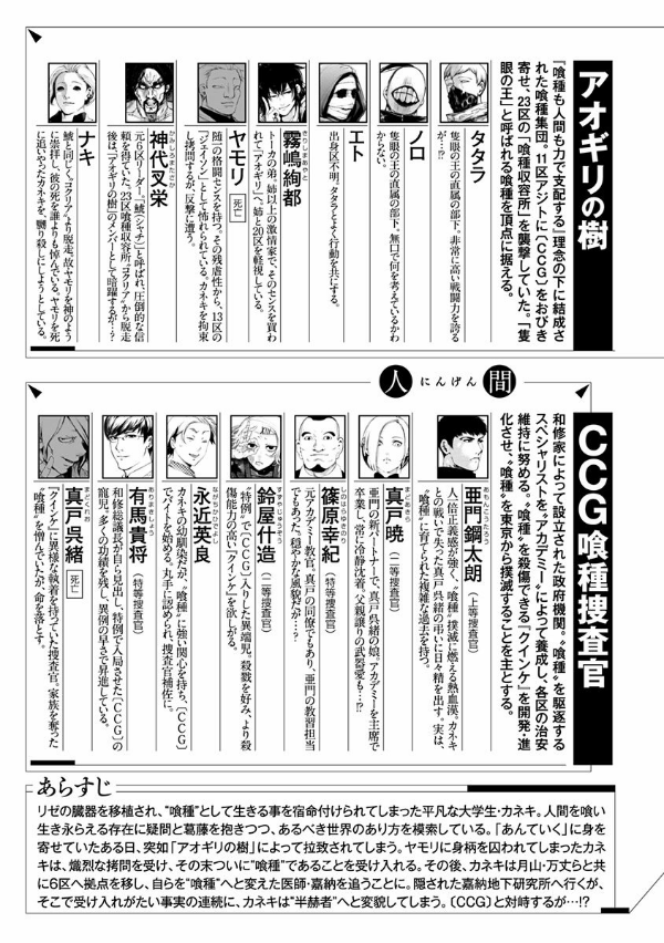 東京喰種 トーキョーグール 11 - Tokyo Ghoul 11