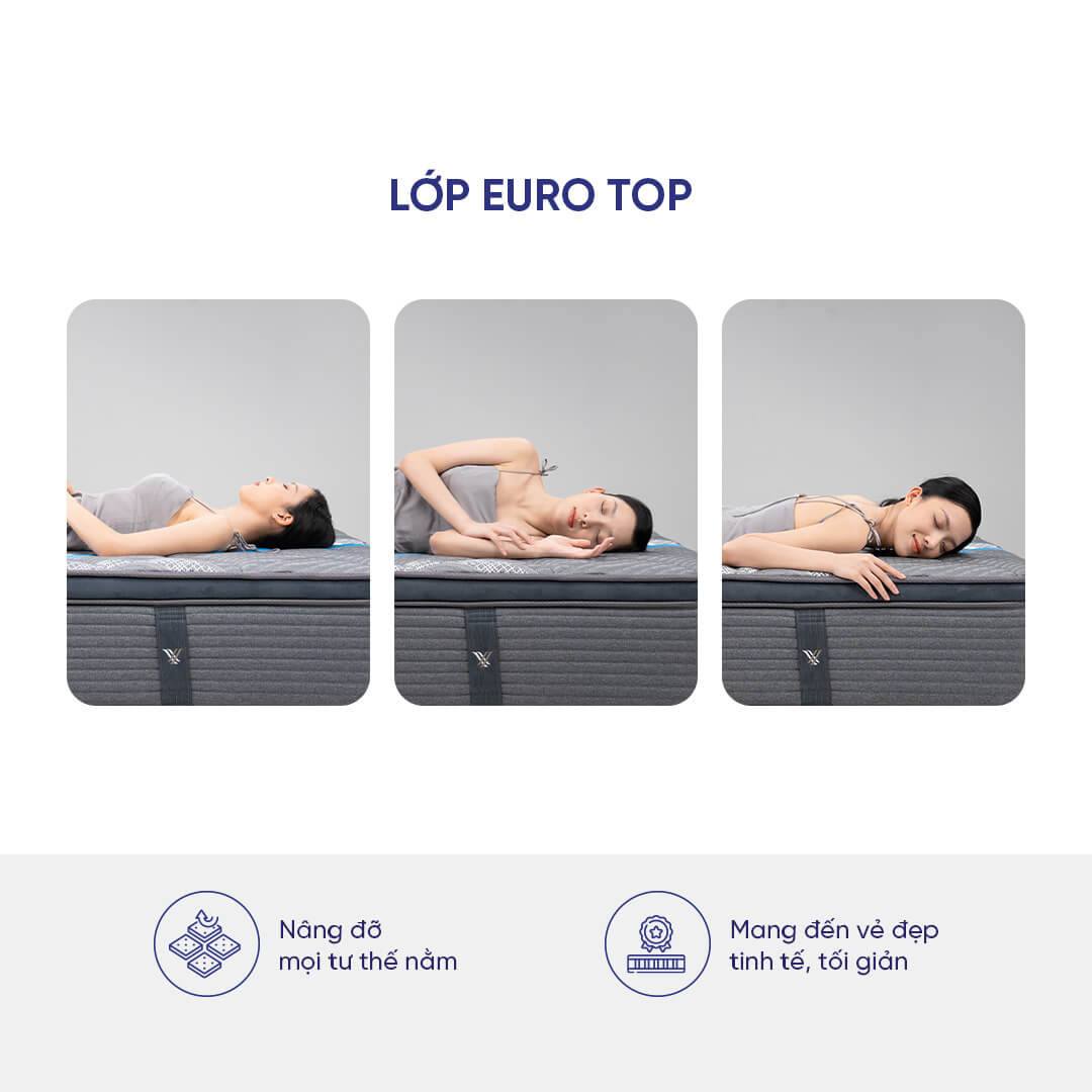 Nệm lò xo nhập khẩu Serta Perfect Sleeper Grand Suite 30 cm