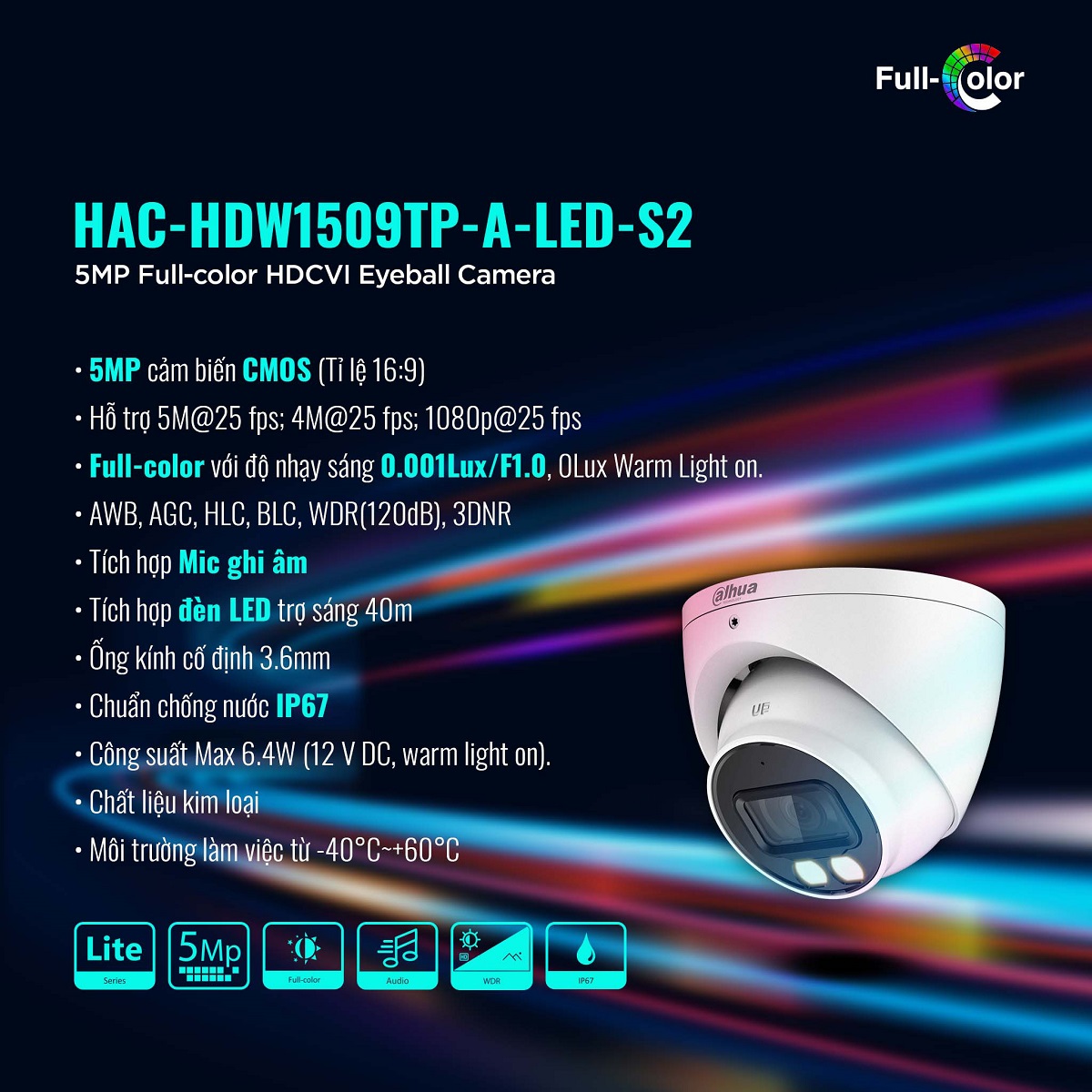 Camera HDCVI 5MP Full Color DAHUA DH-HAC-HDW1509TP-A-LED-S2-hàng chính hãng