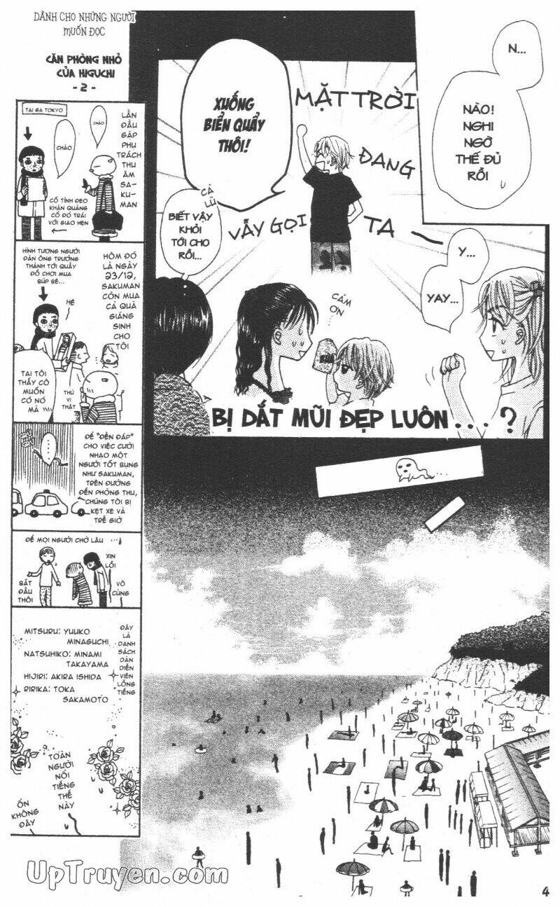 chân dung m&n chapter 4 45