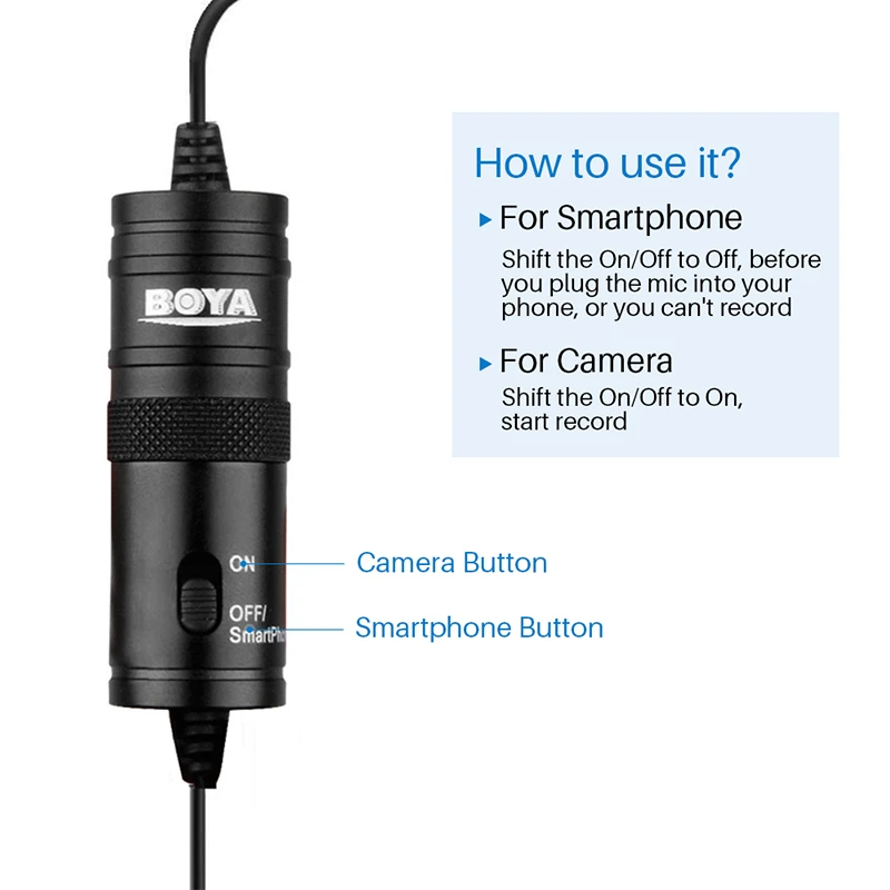 ROGTZ - Mic thu âm mini BOYA BY-M1 | Lavalier | Hypercardioid | 50Hz-16kHz | -45dB | +20dB | 24dB A | 200Ω | 130dB | Pin AAA | 70-80 giờ | 3.5mm | Ios, Android, DSLR, Máy quay phim | Cắm là dùng | Loại bỏ tạp âm | Vỏ nhôm | Chống va đập | Hàng Chính hãng