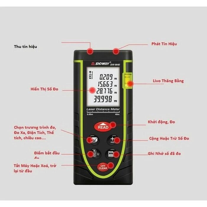 Thước đo khoảng cách bằng tia laser SNDWAY SW-M60 phạm vi đo 60M