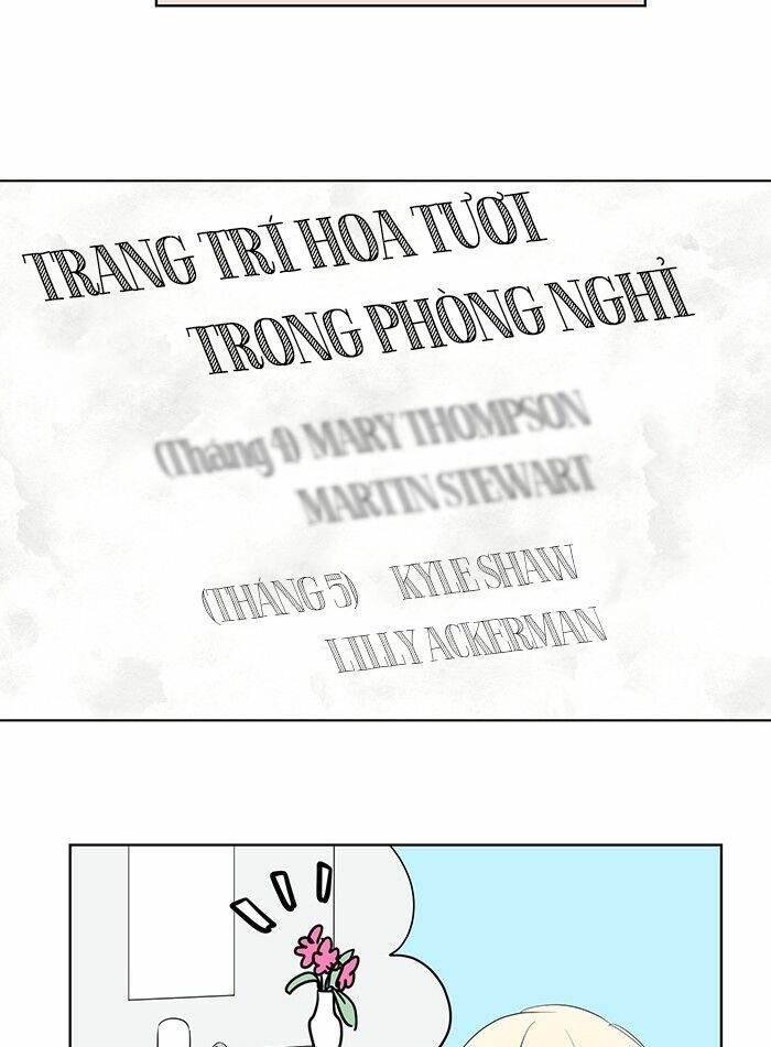 choco ngọt ngào chapter 3 17