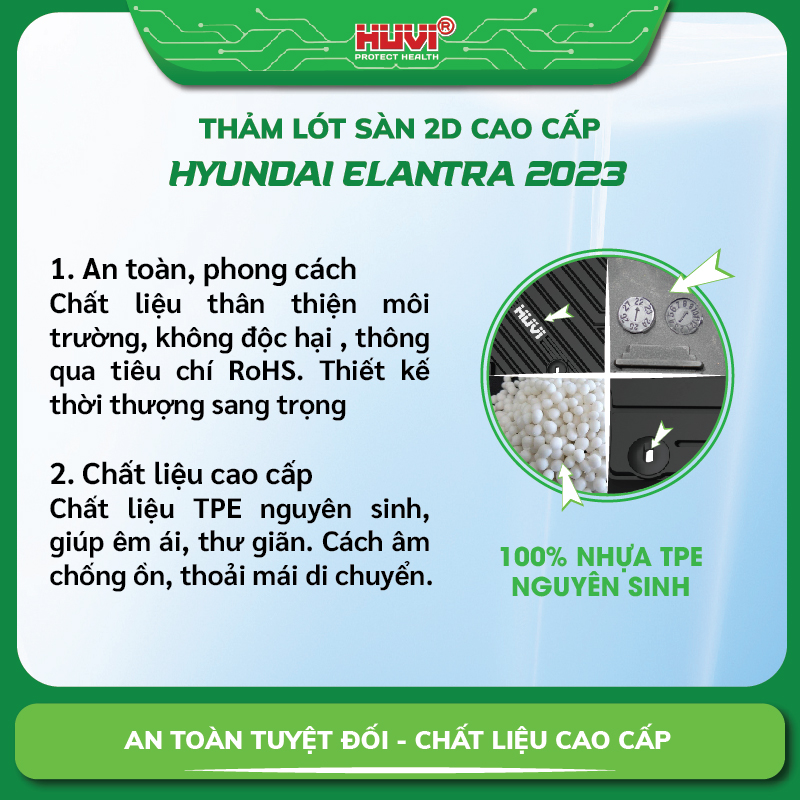Thảm lót sàn ô tô Huvi Hyundai Stargazer 2023 KHÔNG MÙI, KHÔNG THẤM, KHÔNG ẨM MỐC