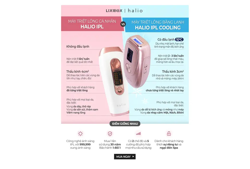 Máy Triệt Lông Lạnh Cá Nhân Halio IPL Cooling Hair Removal Device - Công nghệ triệt tận gốc nang lông - Đầu lạnh 10 độ C - Hàng chính hãng