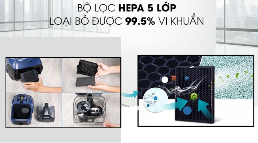 Máy hút bụi gia đình Panasonic MC - CL573AN49 - 1800W. Hàng chính hãng