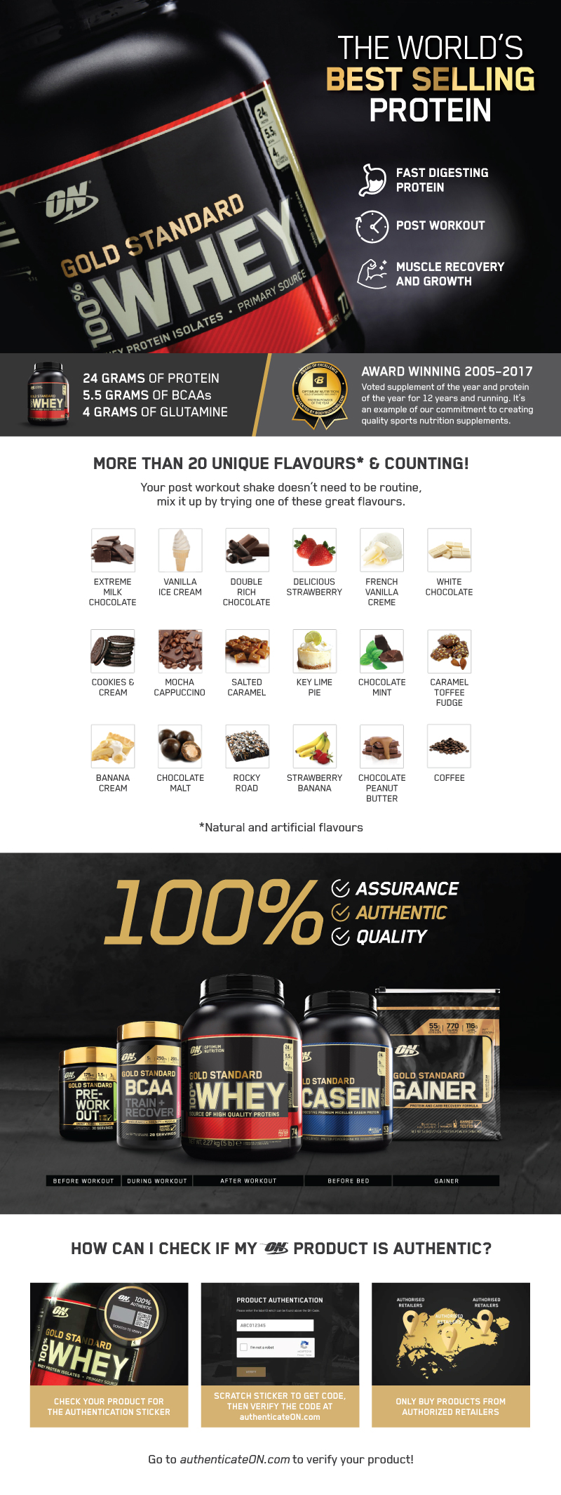 Thực Phẩm Bổ Sung Optimum Nutrition Gold Standard 100% Whey 10lb (4.5kg)
