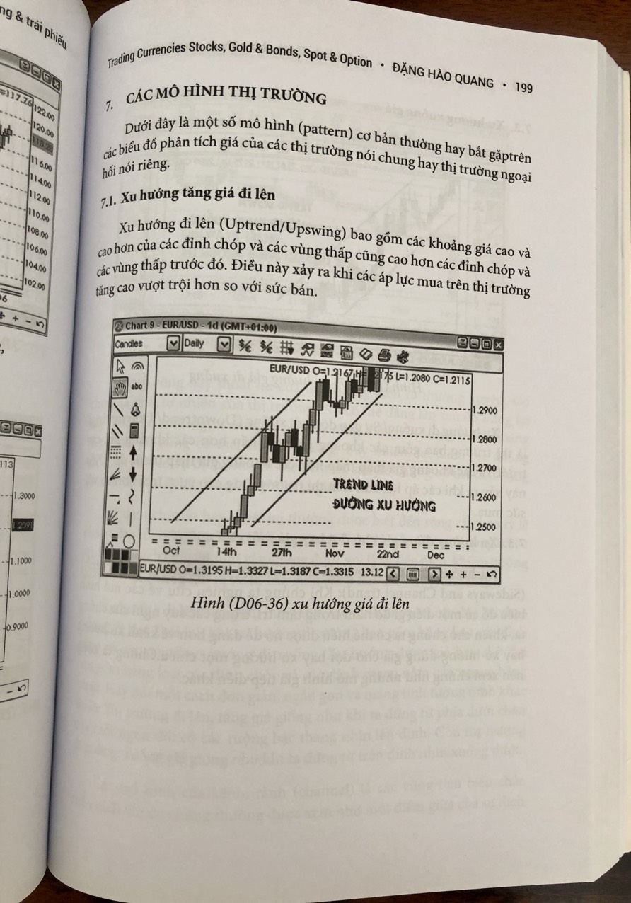 KINH DOANH TIỀN TỆ, CHỨNG KHOÁN, VÀNG &amp; TRÁI PHIẾU (SÁCH QUÝ cho các Trader và Nhà Đầu tư chuyên nghiệp)