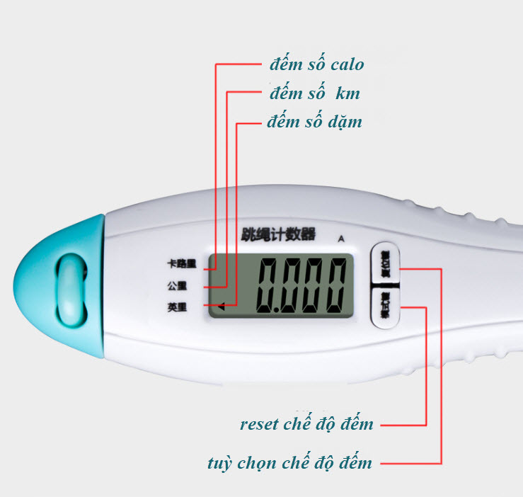 Dây nhảy lõi thép Cao Cấp luyện tập thể lực  tự động đếm số - đếm giờ - tích hợp đo calo - quãng đường - Hàng Chính Hãng