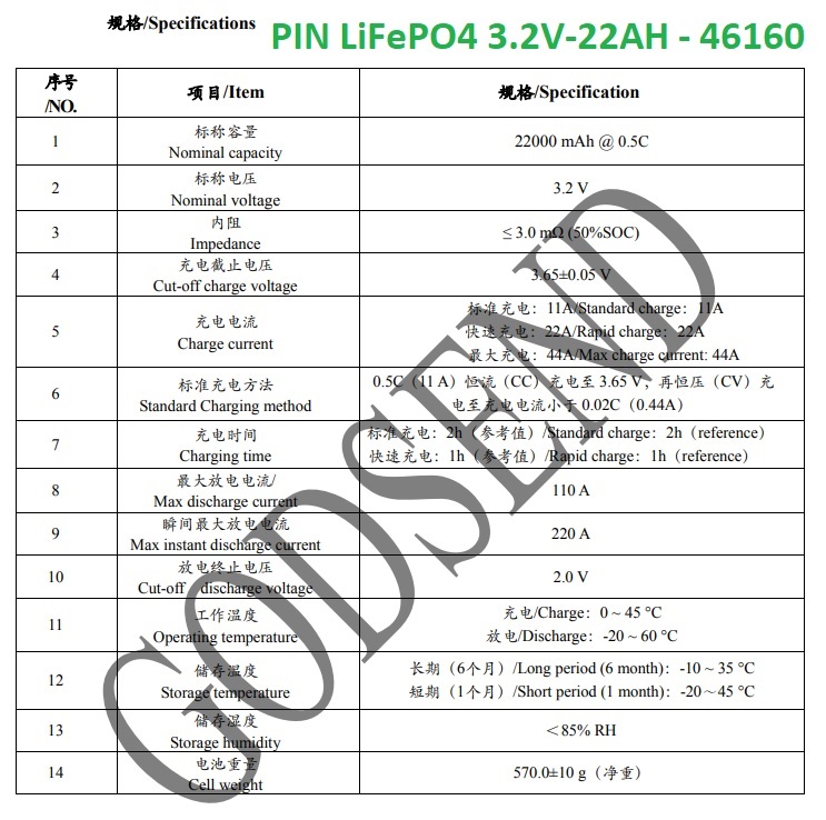 Pin sắt photphat lifepo4 46160 3.2V 22Ah kèm khung cầu nối