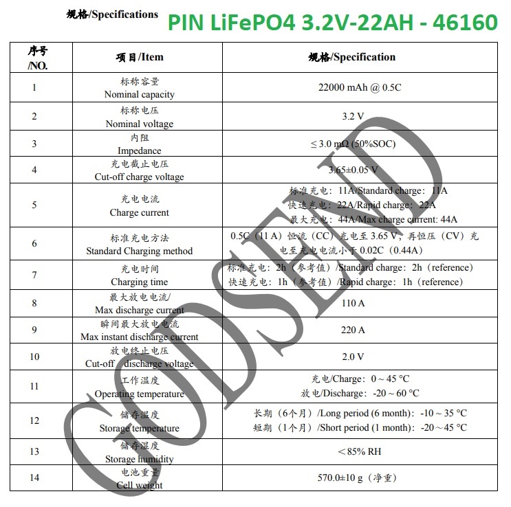 Combo 4 Cell Pin Lithium lifepo4 46160 3.2V 22Ah kèm Phụ kiện (Khung + Cầu nối + ốc)
