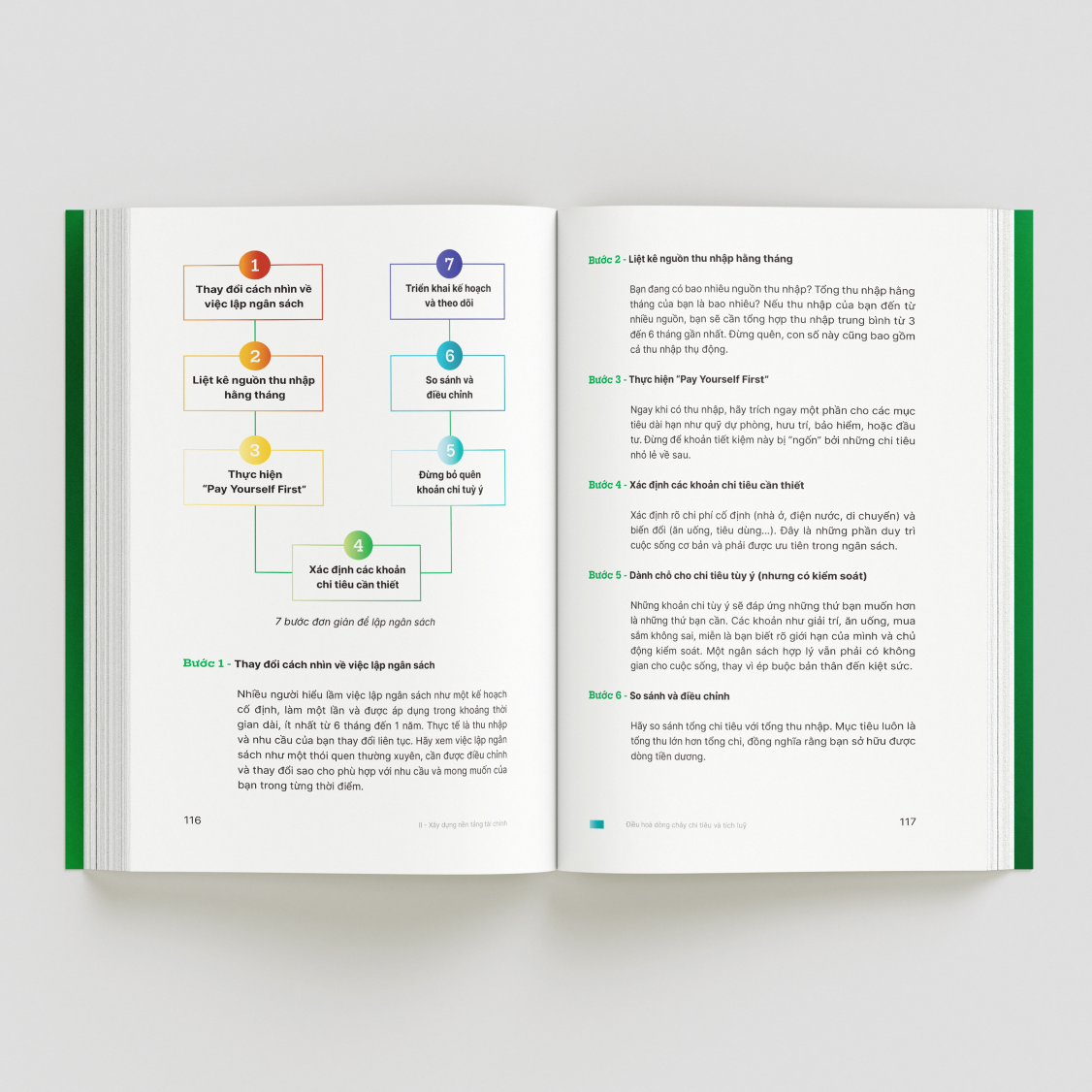 Sách RIO Book - Bình An Tài Chính - Hành trình làm chủ cảm xúc và các quyết định về tiền