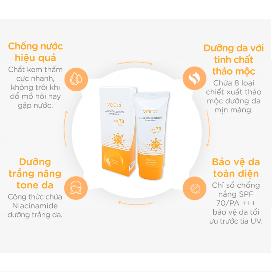 Kem Chống Nắng VACCI Dành Cho Mặt & Toàn Thân - LUXE COLLECTION SUN CREAM SPF70 PA+++ 70ML