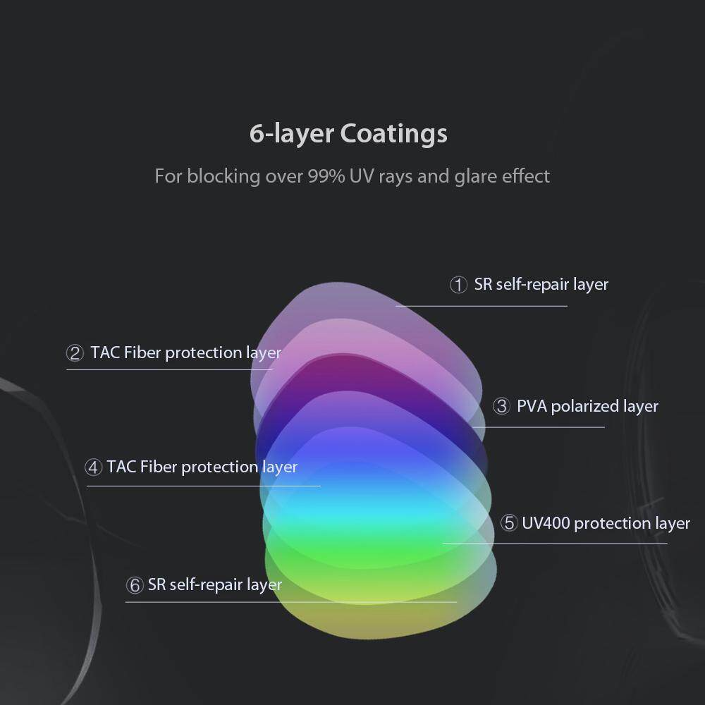Xiaomi TS Kính Mát Phân Cực Thí Điểm UV400 Bảo Vệ Kính Người Đàn Ông Phụ Nữ Lái Xe Kính Mắt Cho Du Lịch Ngoài Trời