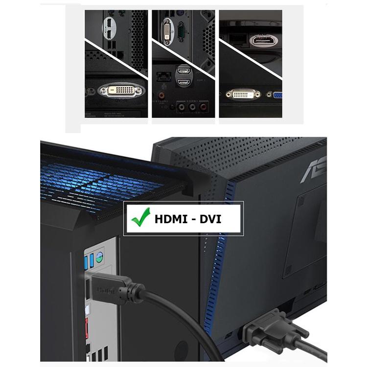 Cáp chuyển HDMI ra DVI hỗ trợ 2 chiều lên màn hình HDMI hoặc Dvi - JH H211