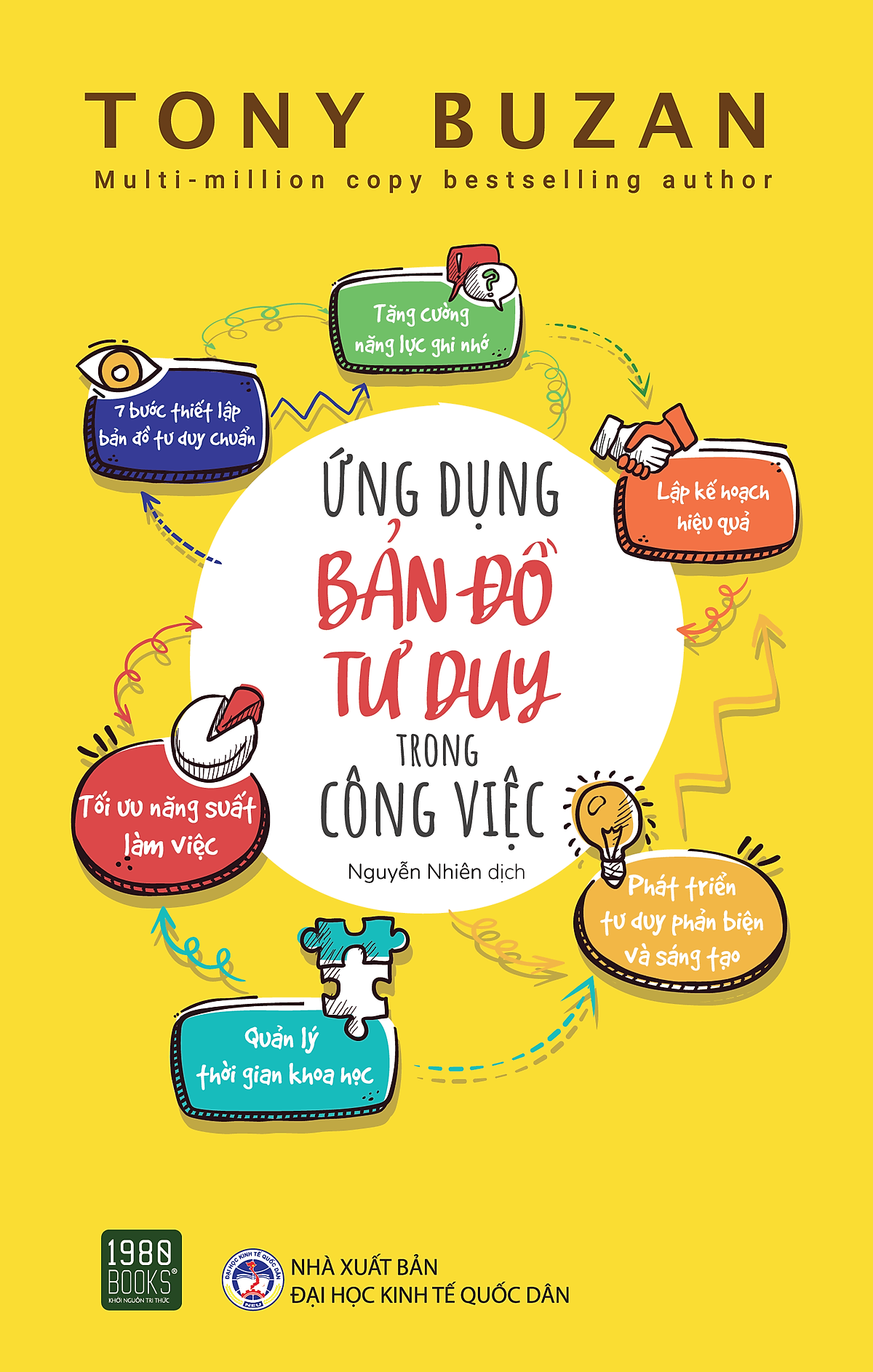 Ứng dụng bản đồ tư duy trong công việc - Bản Quyền