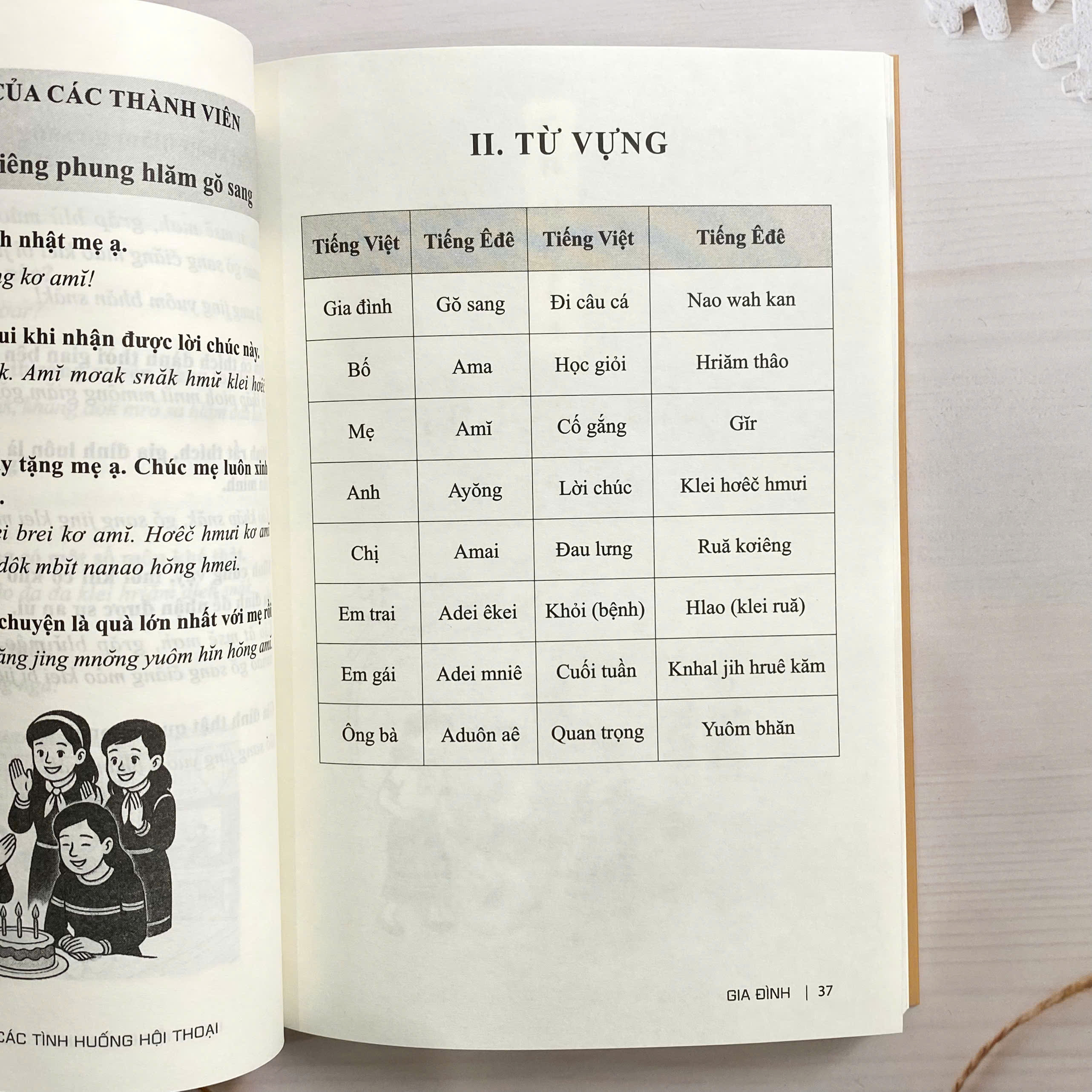Sách - Tự học tiếng Êđê qua các tình huống hội thoại