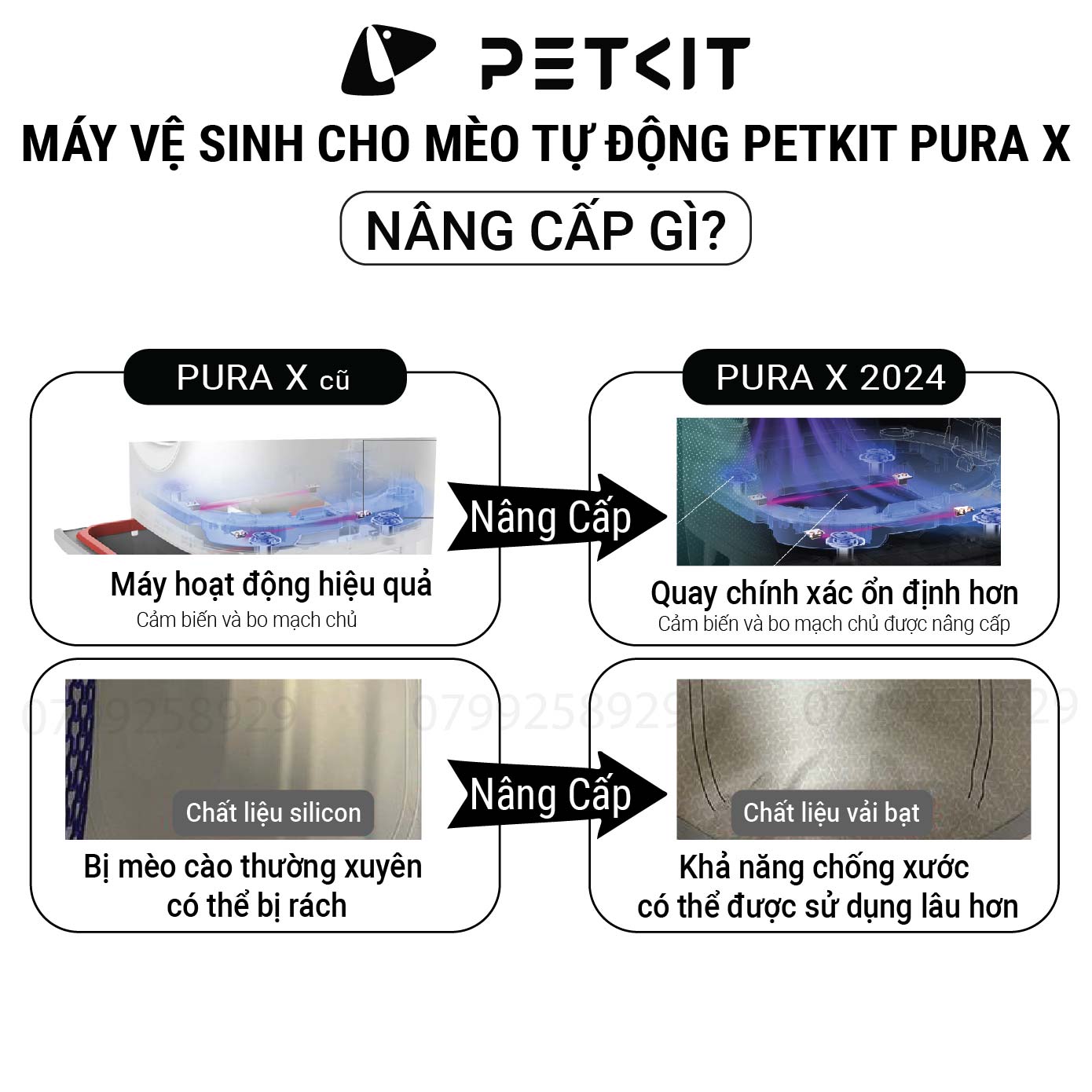 Nhà Vệ Sinh Cho Mèo Tự Động PETKIT Pura X