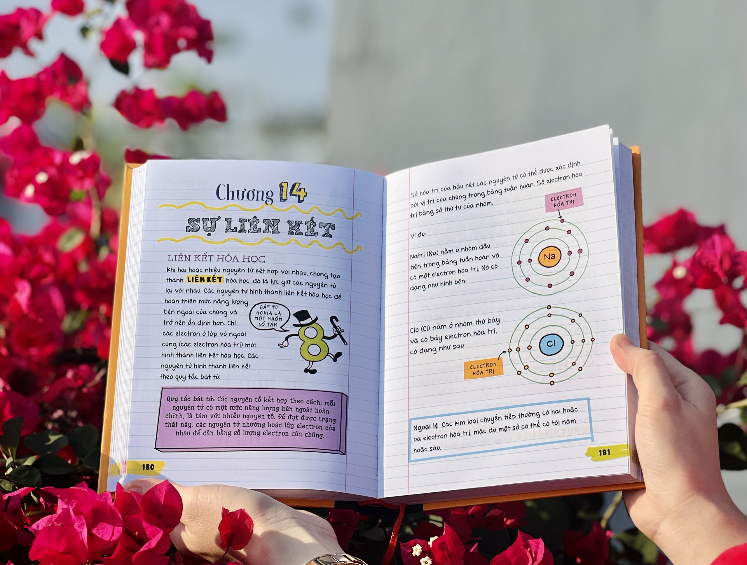 Sách - Sổ tay Hóa học ( Tiếng Việt ) Tổng hợp kiến thức hóa học từ lớp 8 đến lớp 12- Á Châu Books, bìa cứng in màu