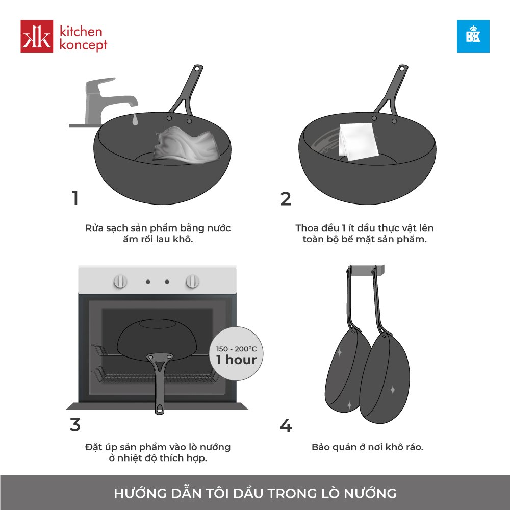 Chảo Wok Thép Carbon BK 30cm