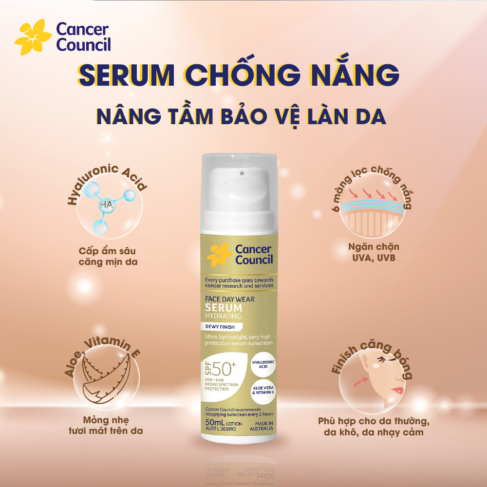 Tinh chất chống nắng cấp ẩm chuyên sâu Cancer Council Face Day Wear Serum Hydrating SPF50+/PA++++ 50ml