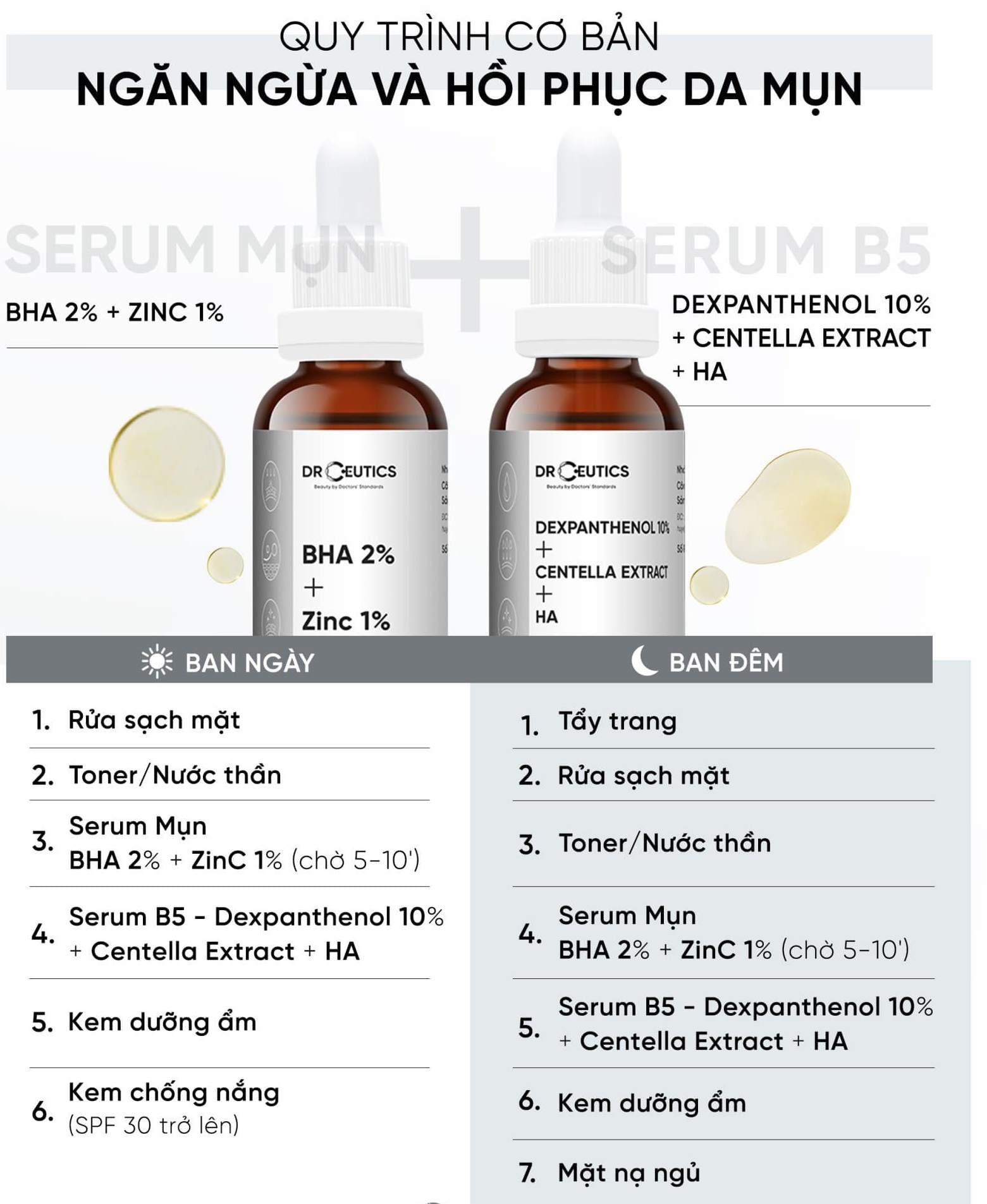 Combo 2 Sản Phẩm Giúp Ngăn Ngừa, Hồi Phục Da Mụn Drceutics