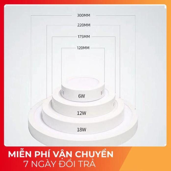 ĐÈN ỐP TRẦN NỔI, ĐÈN PANEL phát sáng 6W -24W TRÒN VUÔNG Trắng Vàng