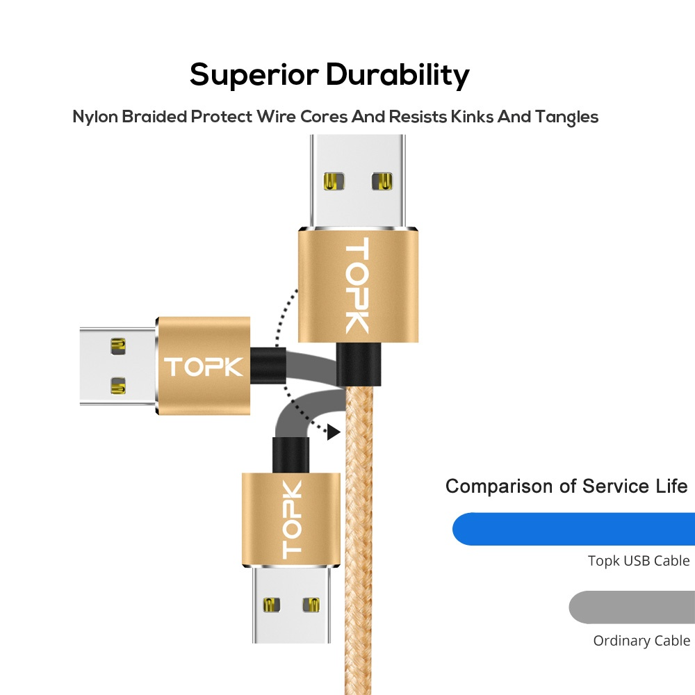 [HÀNG CHÍNH HÃNG] Cáp sạc nam châm TOPK AM23 3 trong 1 có đèn LED chất liệu dây bện nylon dành cho iPhone Xiaomi Samsung OPPO kích thước - Phân phối bởi TOPK VIỆT NAM