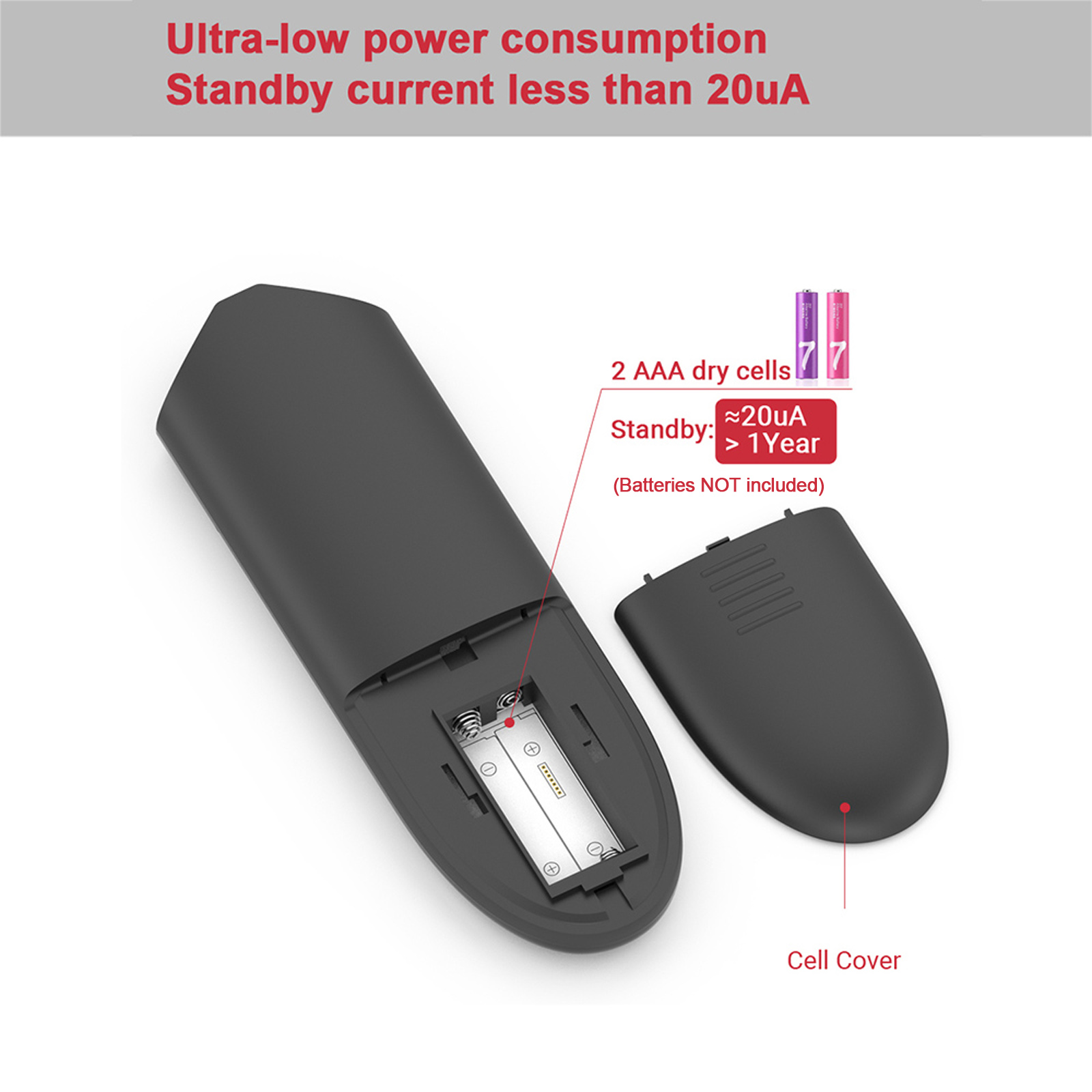 Chuột Không Dây WeChip R1 2.4g W / Bộ Thu USB Điều Khiển Từ Xa Bằng Giọng Nói Cảm Biến Chuyển Động 6 Trục