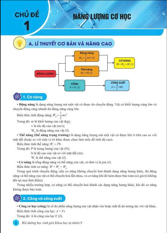 Sách - Bồi Dưỡng Học Sinh Giỏi Khoa Học Tự Nhiên Lớp 9