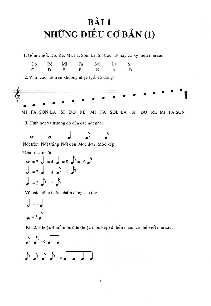 Sách - Tự Học Đệm Hát Với Đàn Guitar