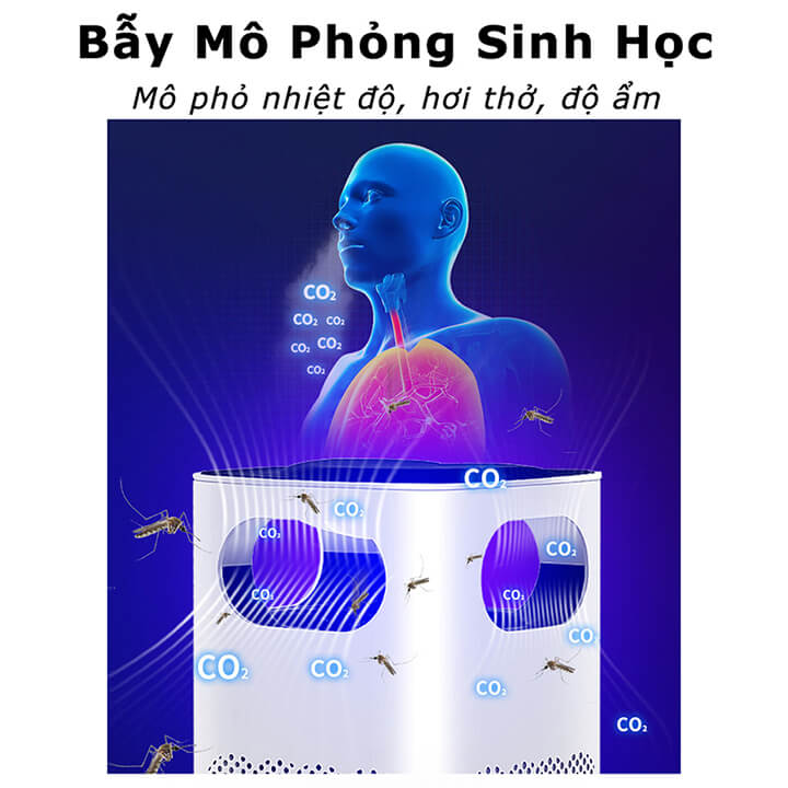 Đèn bắt muỗi diệt côn trùng cao cấp, máy bắt muỗi sử dụng Led UV ánh sáng tím 365 Nano thu hút muỗi hiệu quả, an toàn khi sử dụng