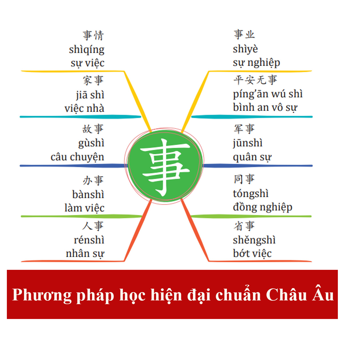 Sách Hách Não: Với nền giáo dục phát triển, đọc sách trở thành phong trào ngày càng phổ biến. Sách Hách Não là tài liệu cần thiết để phát triển trí tuệ và khai thác tiềm năng bản thân. Hãy đón xem hình ảnh liên quan để cập nhật các kiến thức mới nhất từ Sách Hách Não.