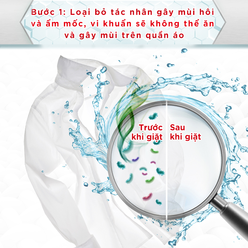 Nước giặt Ariel Downy 2.4kg