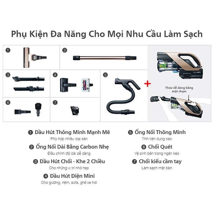 Máy Hút Bụi Không Dây Hitachi PV-XFH900 - Hàng Chính Hãng