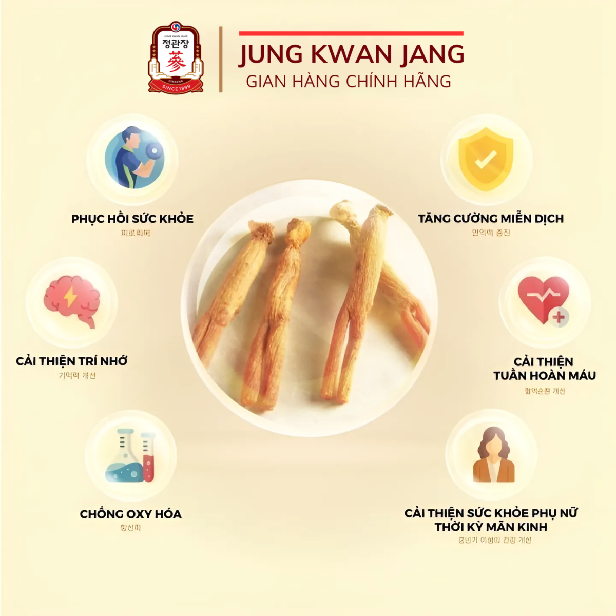 Hồng Sâm Mật Ong KGC Jung Kwan Jang Honey Paste (hũ 500g)