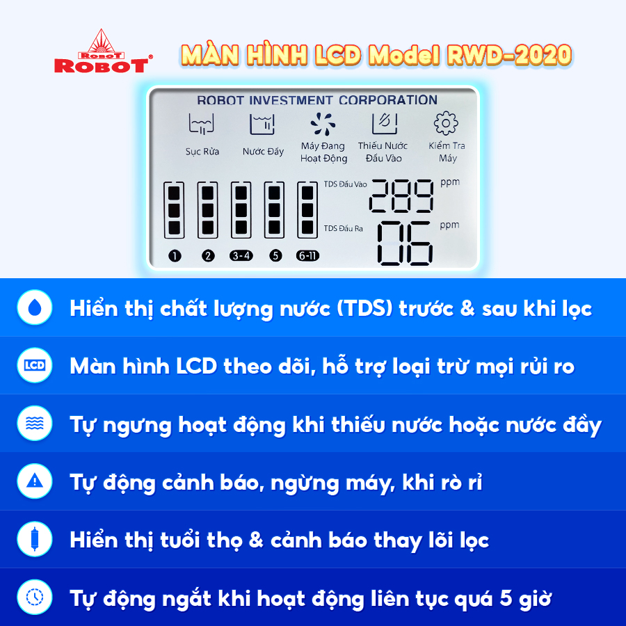 Máy Lọc Nước ROBOT LUX PRO 239W-UR Công Nghệ Lọc Tích Hợp R.O + UF - Hàng Chính Hãng