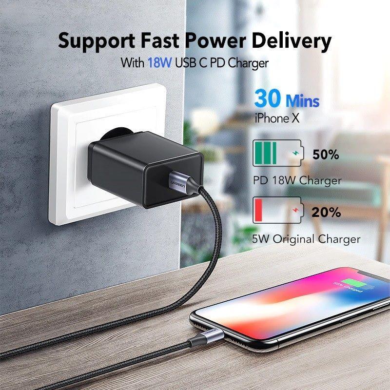 Ugreen UG60758US304TK 0.5m cáp usb type c ra lightning bọc nhôm chống nhiễu 0.25m màu đen US30 - HÀNG CHÍNH HÃNG