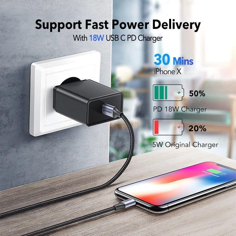 Ugreen UG60757US304TK 25cm cáp usb type c ra apple lightning bọc nhôm chống nhiễu màu đen 0.25m - HÀNG CHÍNH HÃNG