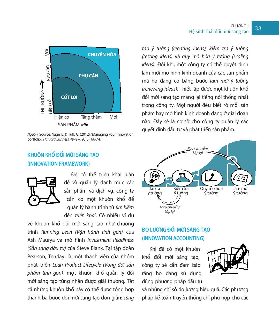 Sách Công Ty Vĩ Đại Nhờ Tinh Thần Khởi Nghiệp