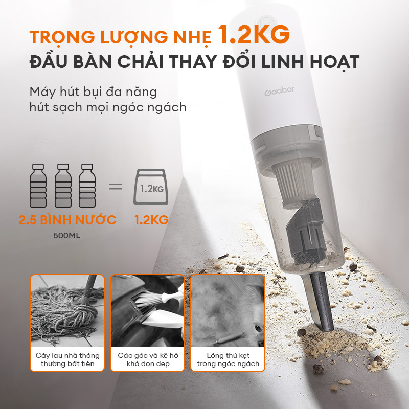 Máy hút bụi lực hút 14000Pa Gaabor VCW14M-WH01A màu trắng dòng YOUNG cho các bạn trẻ hiện đại  - Hàng chính hãng