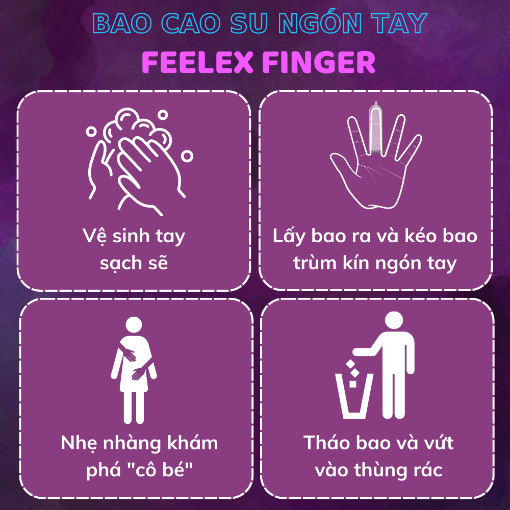 Bao cao su ngón tay Feelex Finger Condom siêu dai, nhiều gel bôi trơn, hộp 12 pcs