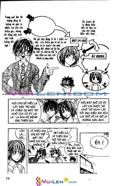 tiên nữ giáng trần chapter 10 74