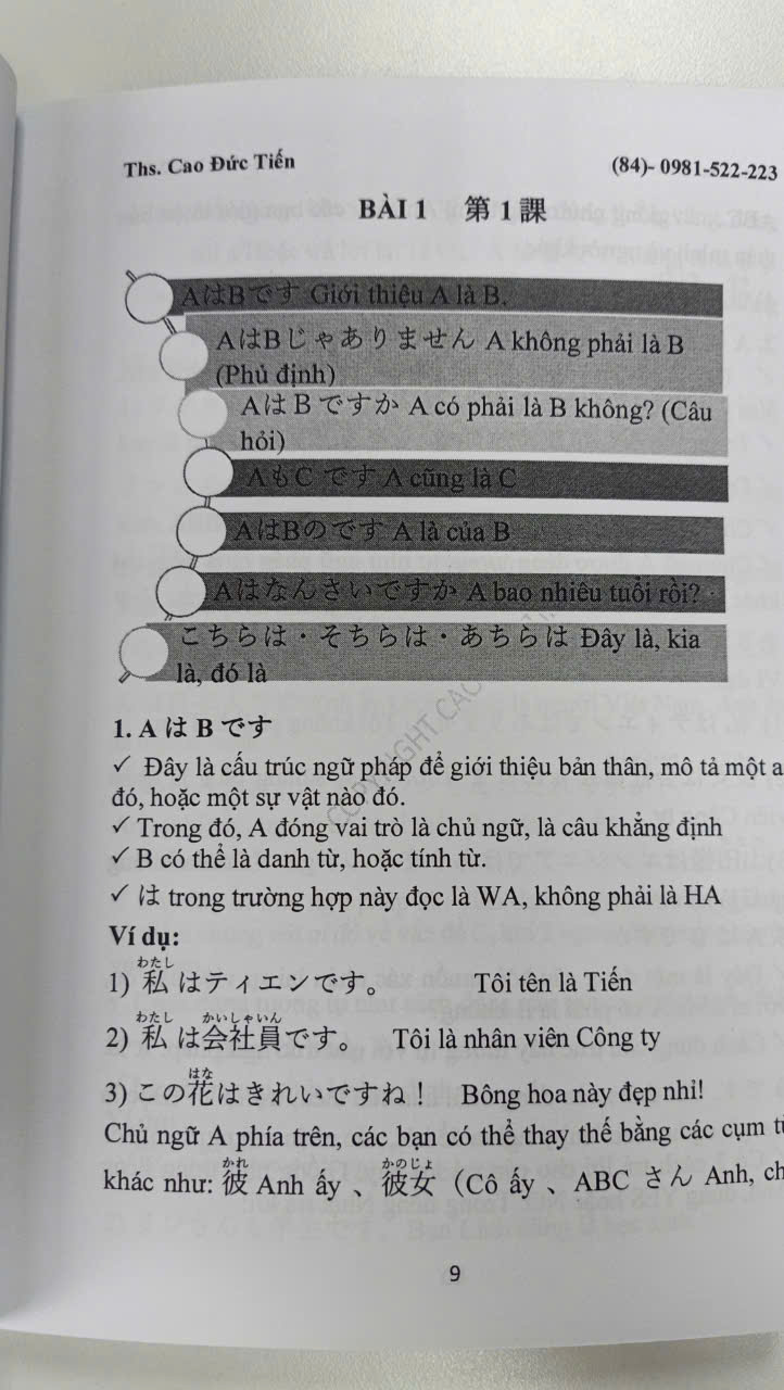 PHÂN TÍCH THỰC HÀNH NGỮ PHÁP TIẾNG NHẬT TẬP 1