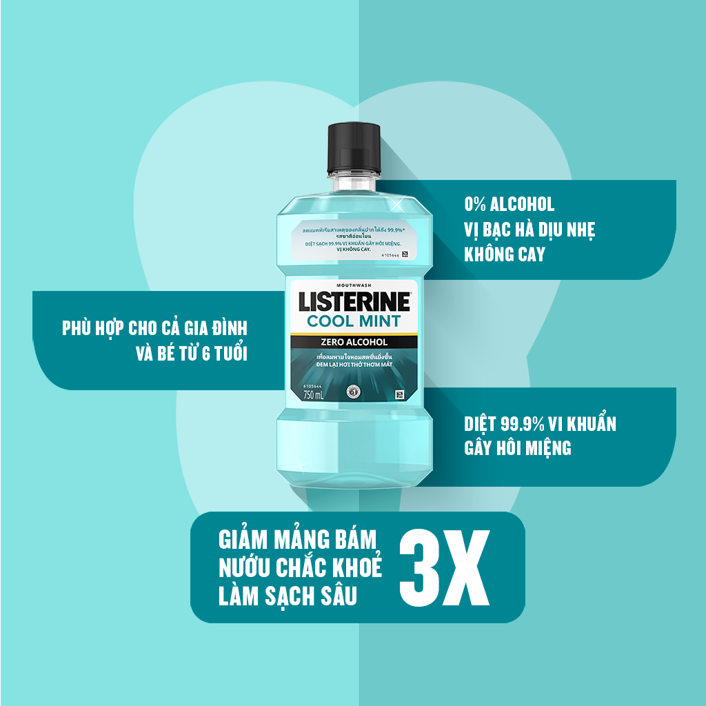 Bộ 2 Chai Nước Súc Miệng Listerine Giúp Hơi Thở Thơm Mát Cool Mint Zero 750mlx2