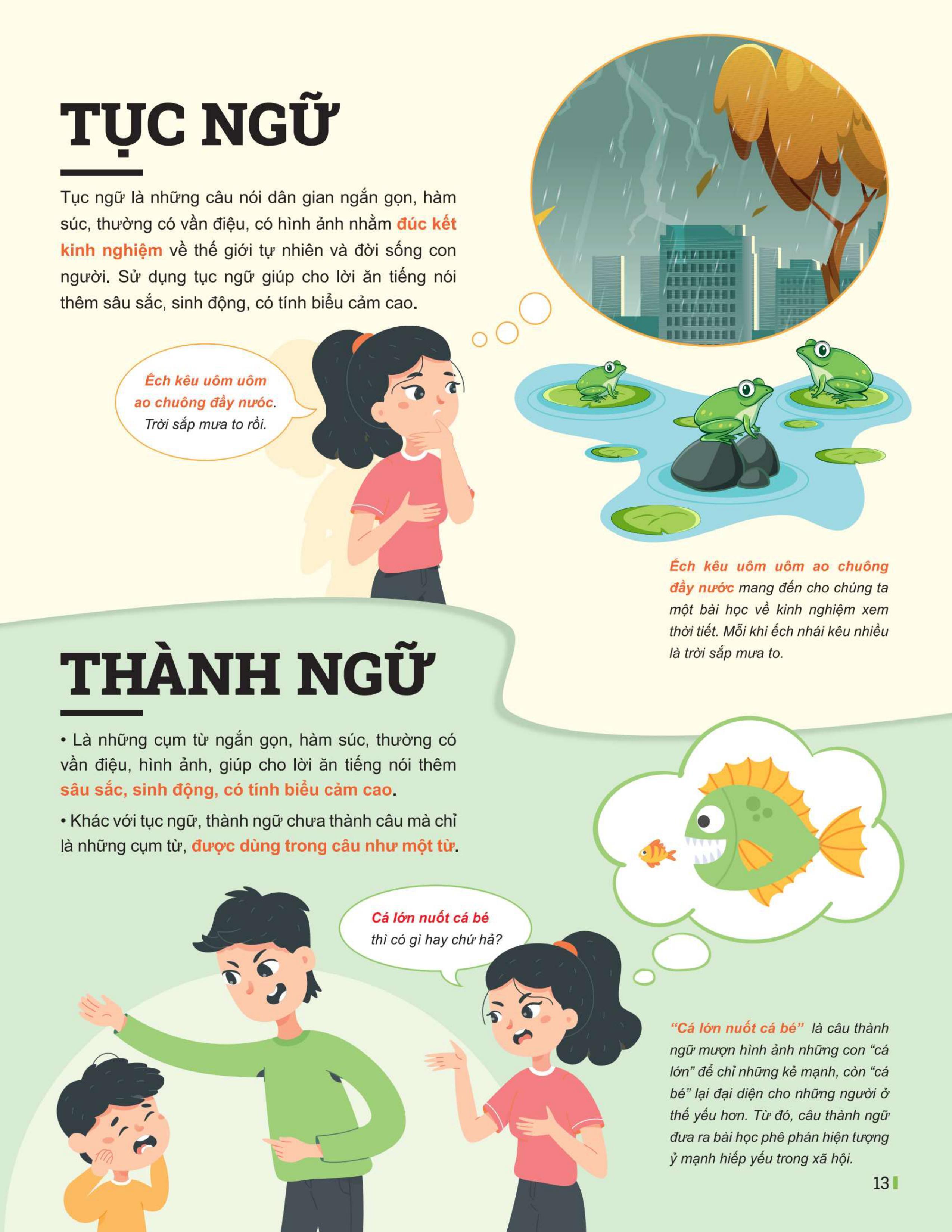 Đột Phá Tư Duy Ngữ Văn 7 Tập 2 (Theo Bộ Sách Cánh Diều) - Bản Quyền