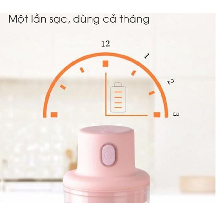  Máy Xay Mini Cầm Tay Đa Năng_ Dung Tích 250ml,Sạc Pin Cao Cấp Xay Tỏi Ớt, Hành, Rau Củ Quả Tiện Dụng